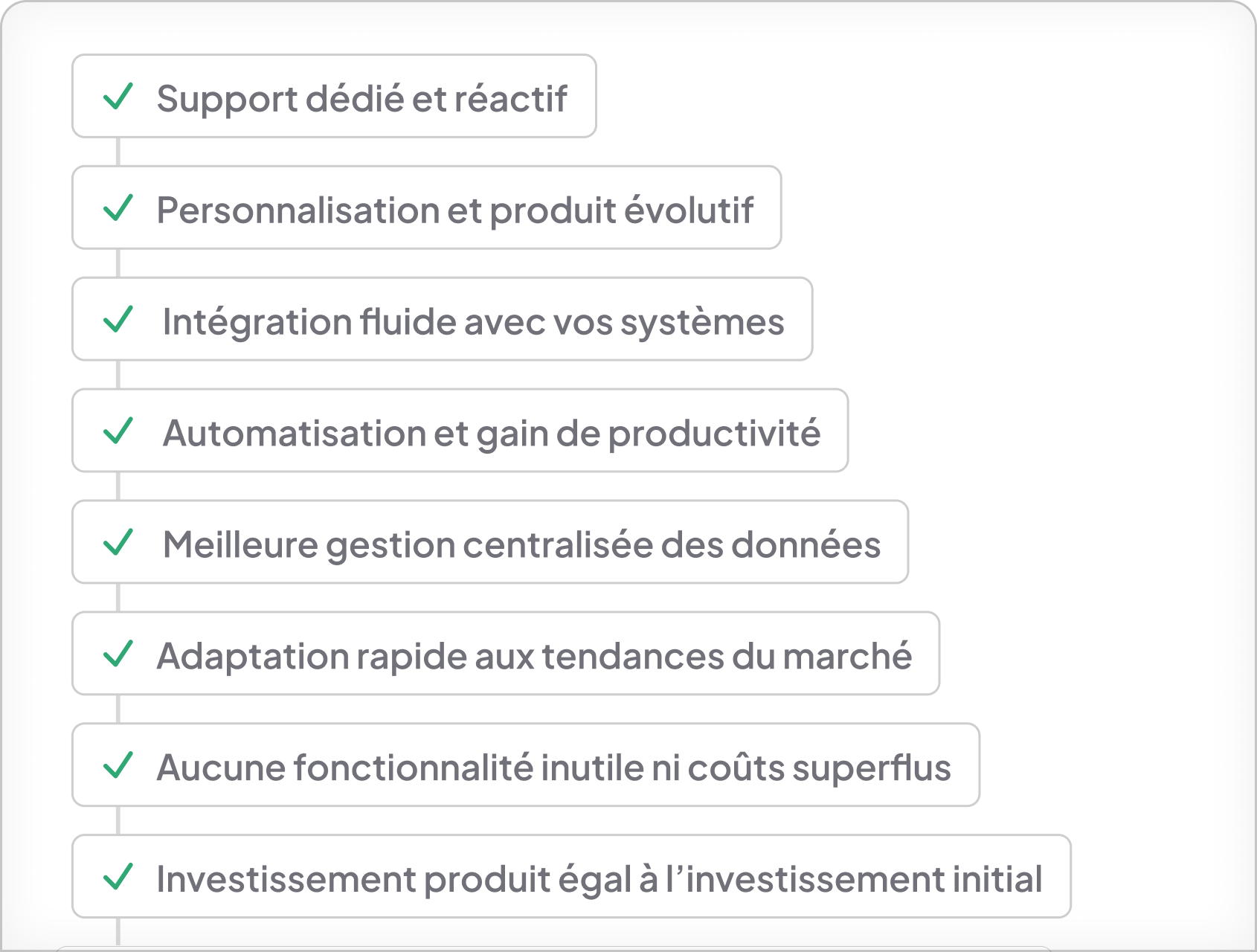 Liste des points positifs avec la méthode de travail Humatis